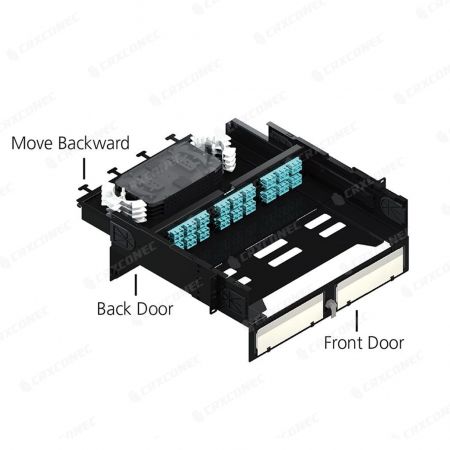 قفسه نصب رک فیبری با 3 شکاف LGX قابل اسلاید دوطرفه برای نصب رک